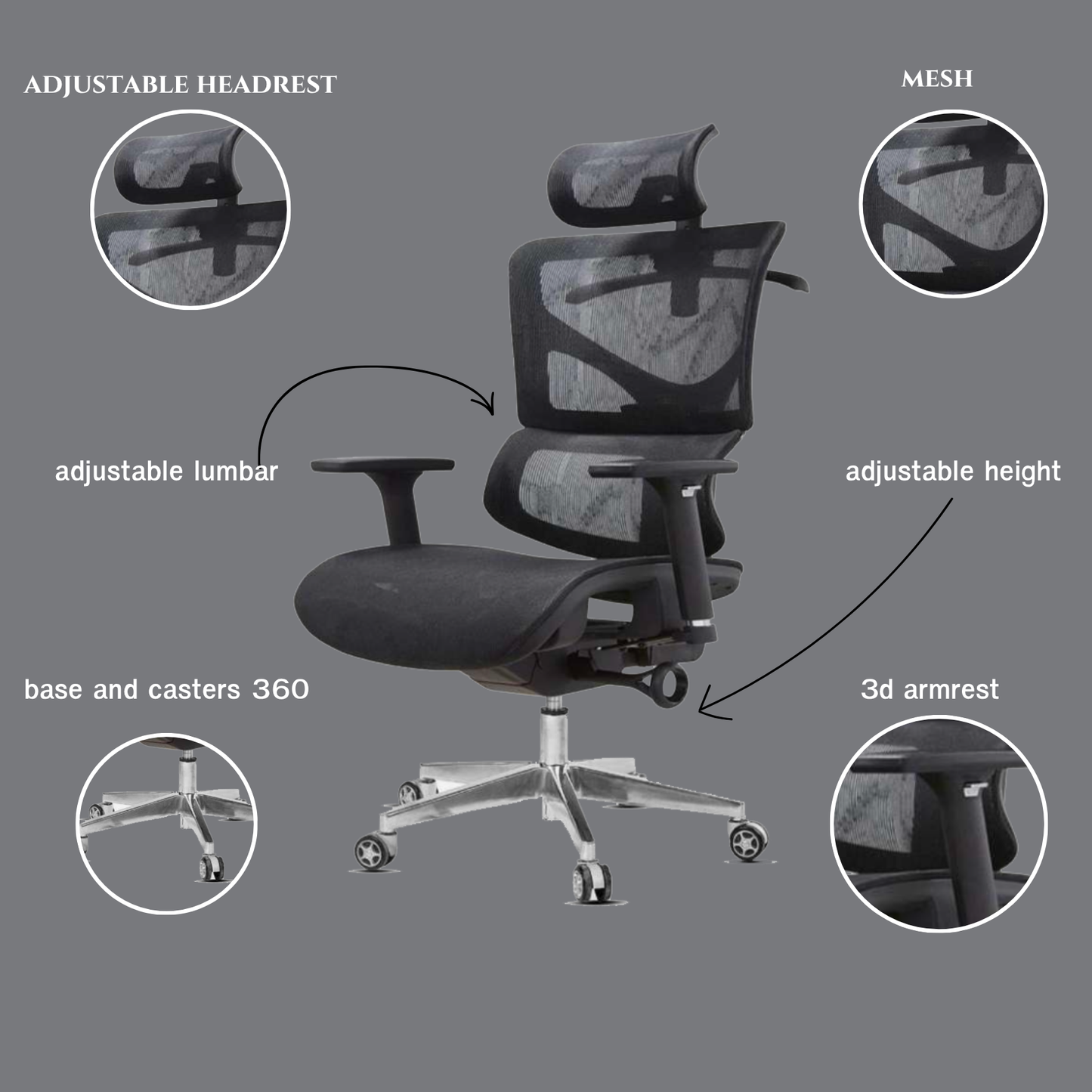 Executive Plus Pro Ergonomic Mesh Chair